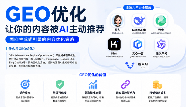 江苏GEO与SEO有何相似之处